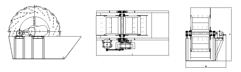 輪斗洗砂機內部結構